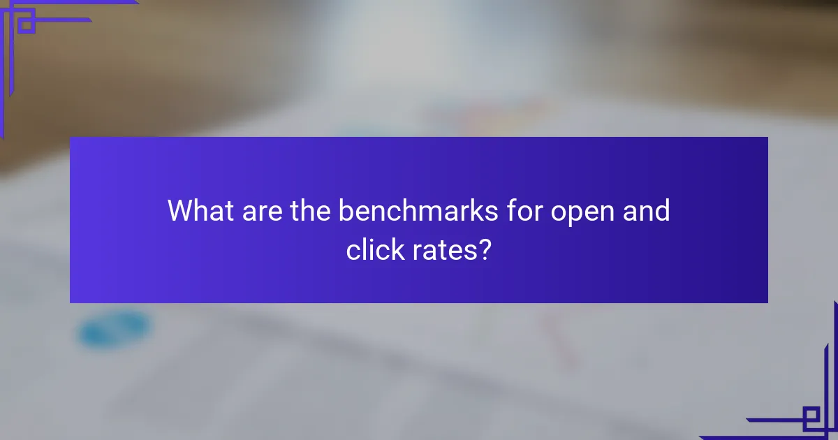 What are the benchmarks for open and click rates?